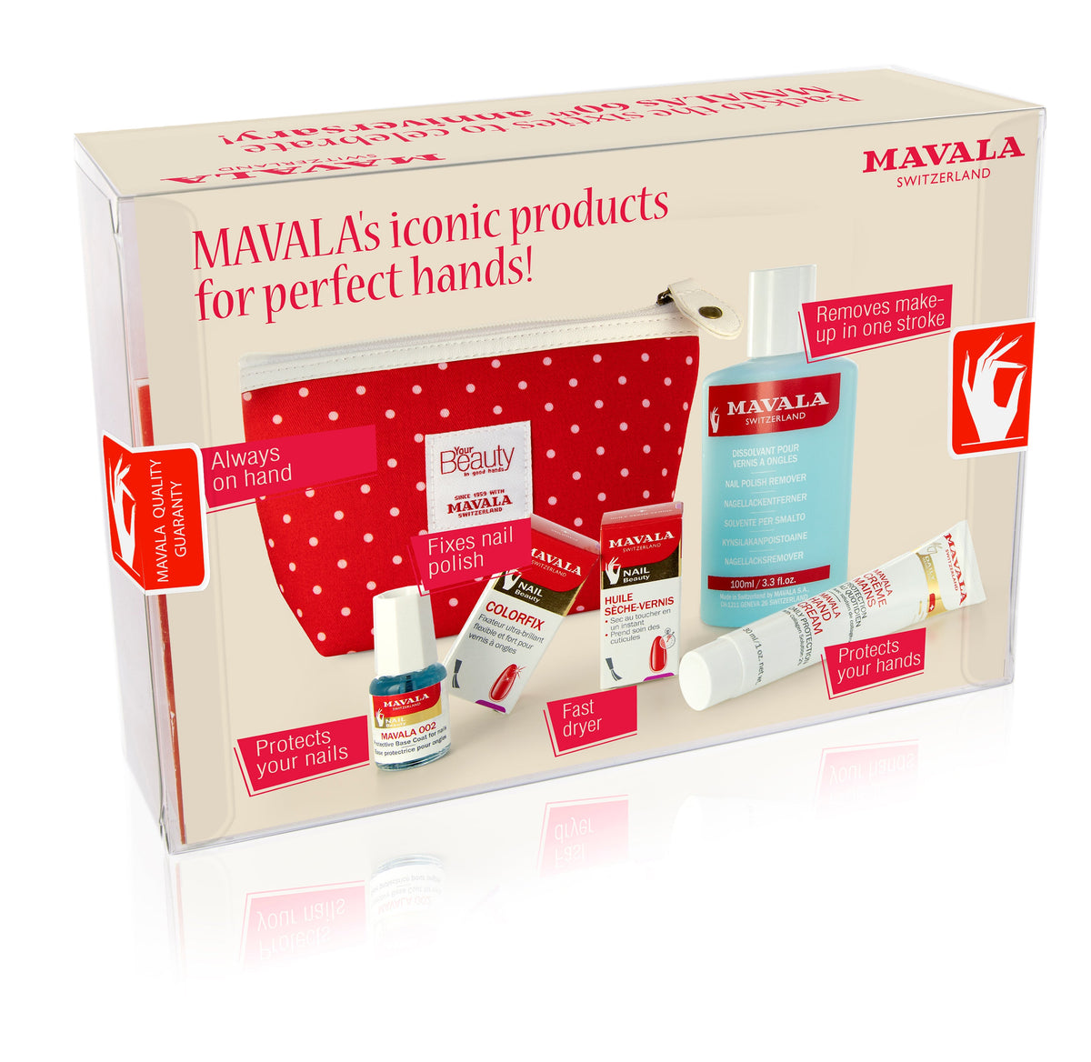 Mavala Manicure Gift Pack